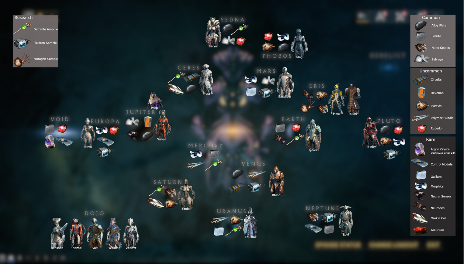 Guide On Disciple Vow Loot Table In Warframe Wargame Rd